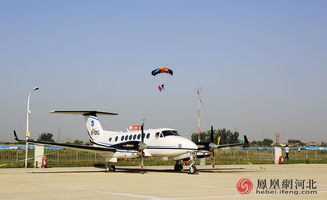 2018中国国际通用航空博览会在石家庄隆重开幕