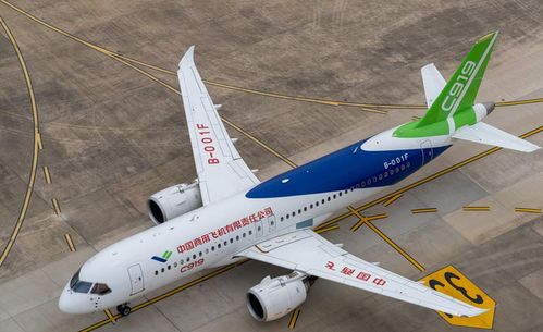 c919大飞机,订单量突破1000架,未来旅行,或可搭乘c919